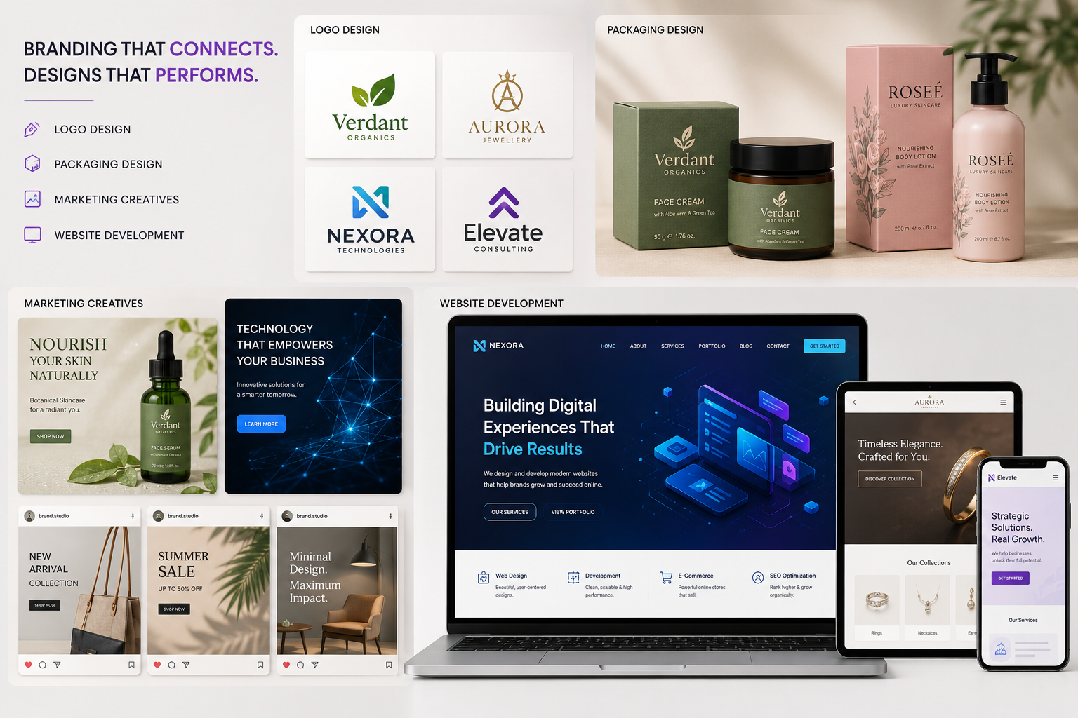 Digital Media Creatives and Website Interface Design